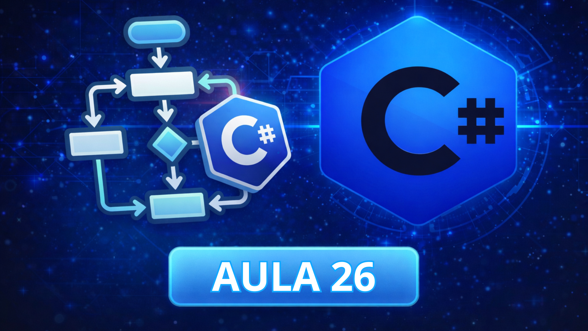 Mais ferramentas de IA para contrução de protótipos web